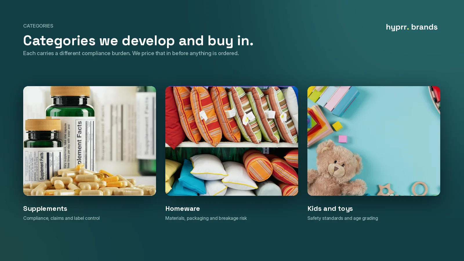 Three product categories Hyprr works in: supplements, homeware, and kids and toys